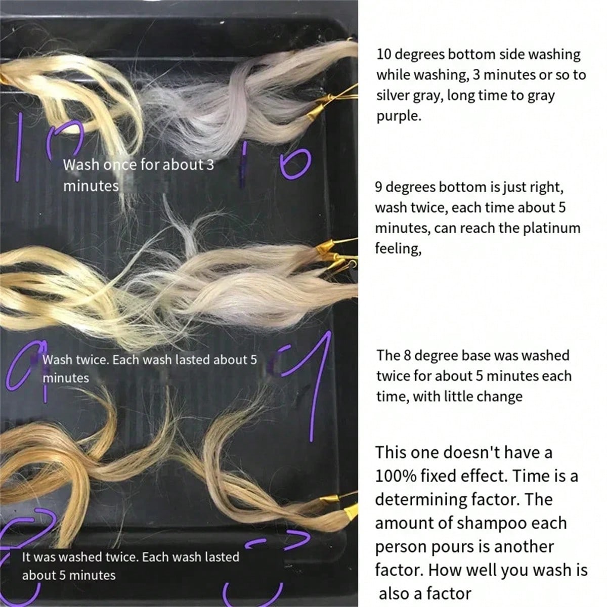 Champú morado para cabello tra - Purple Toning Shampoo reseña y precio