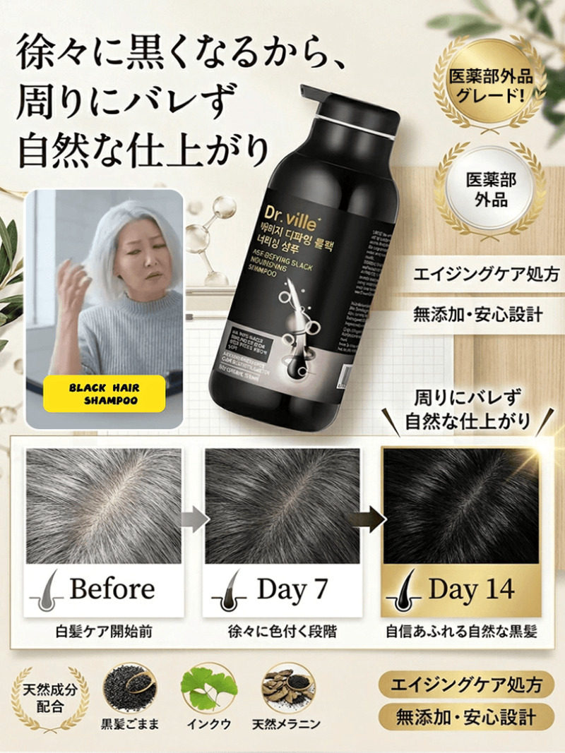 Champú para el Cuidado del Cab - Hair Care Natural Products reseña y precio