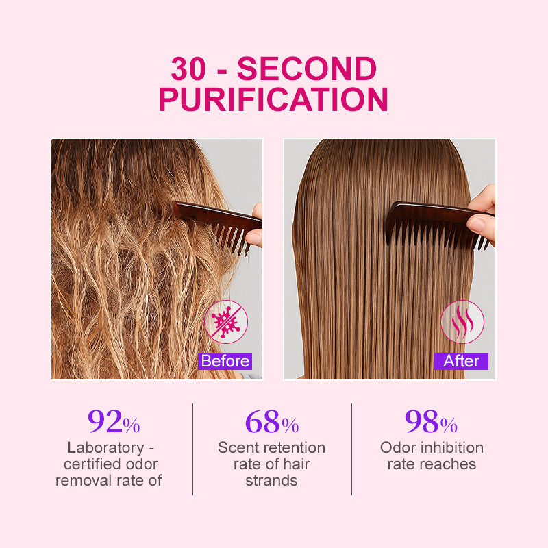 PURC PURC Peluca Fragancia Spr - Hair Care With Aloe Vera reseña y precio
